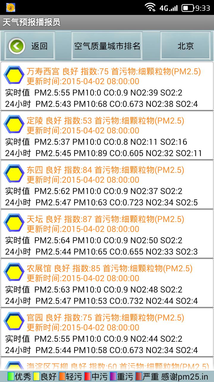 天气预报播报员软件封面