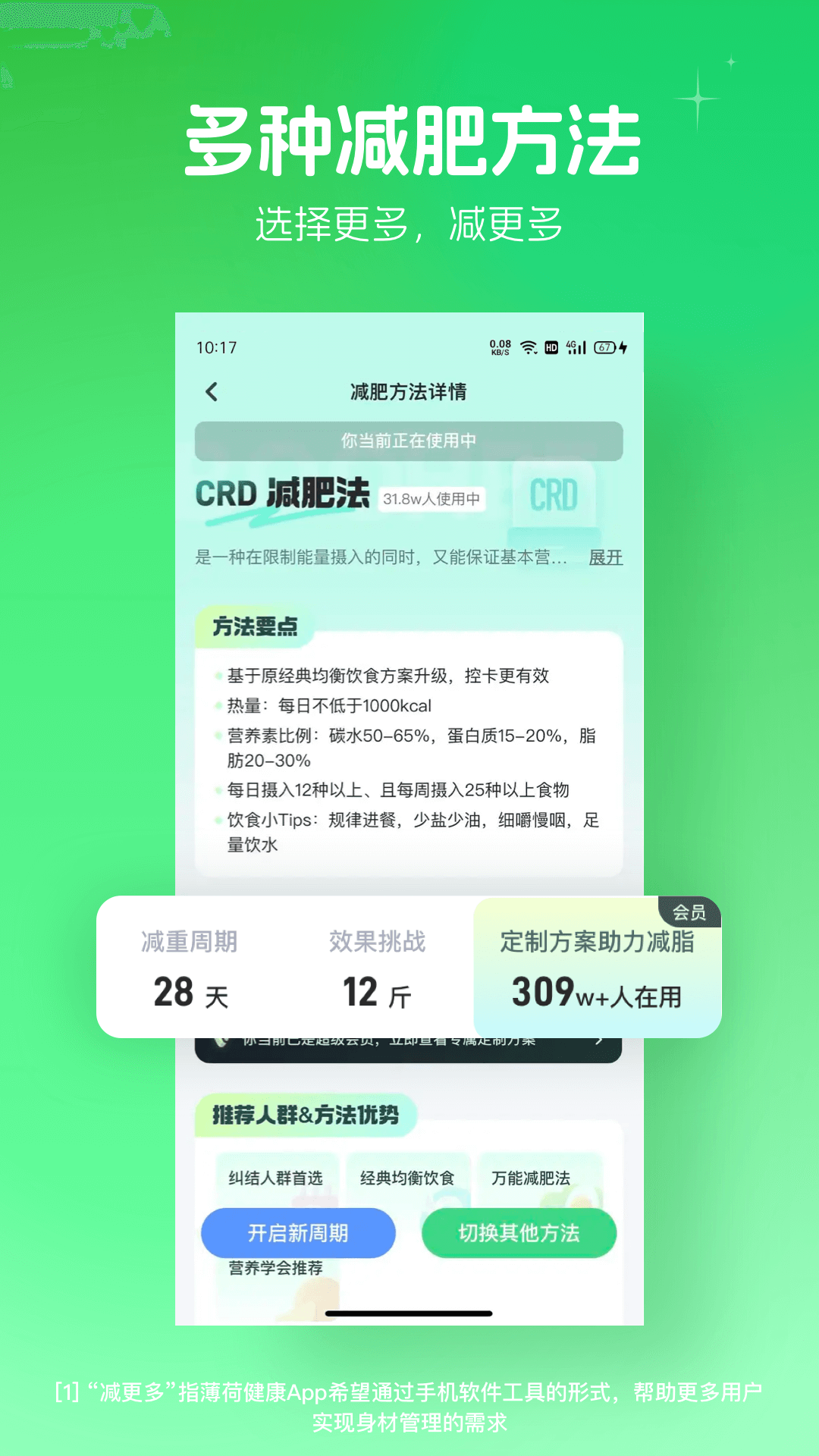 薄荷健康