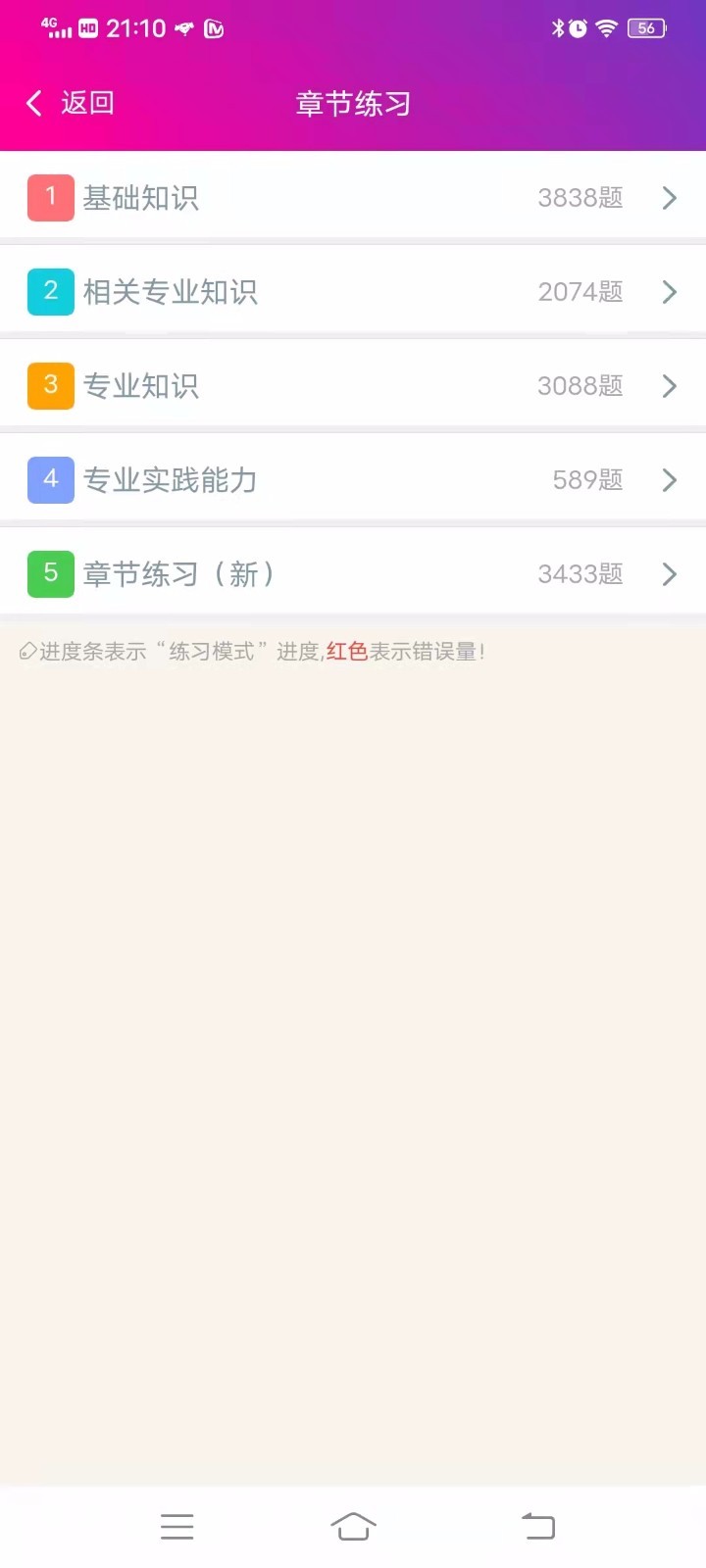 主管药师总题库