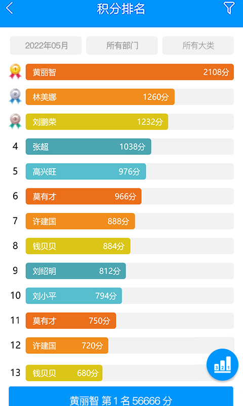 激励宝积分制软件封面