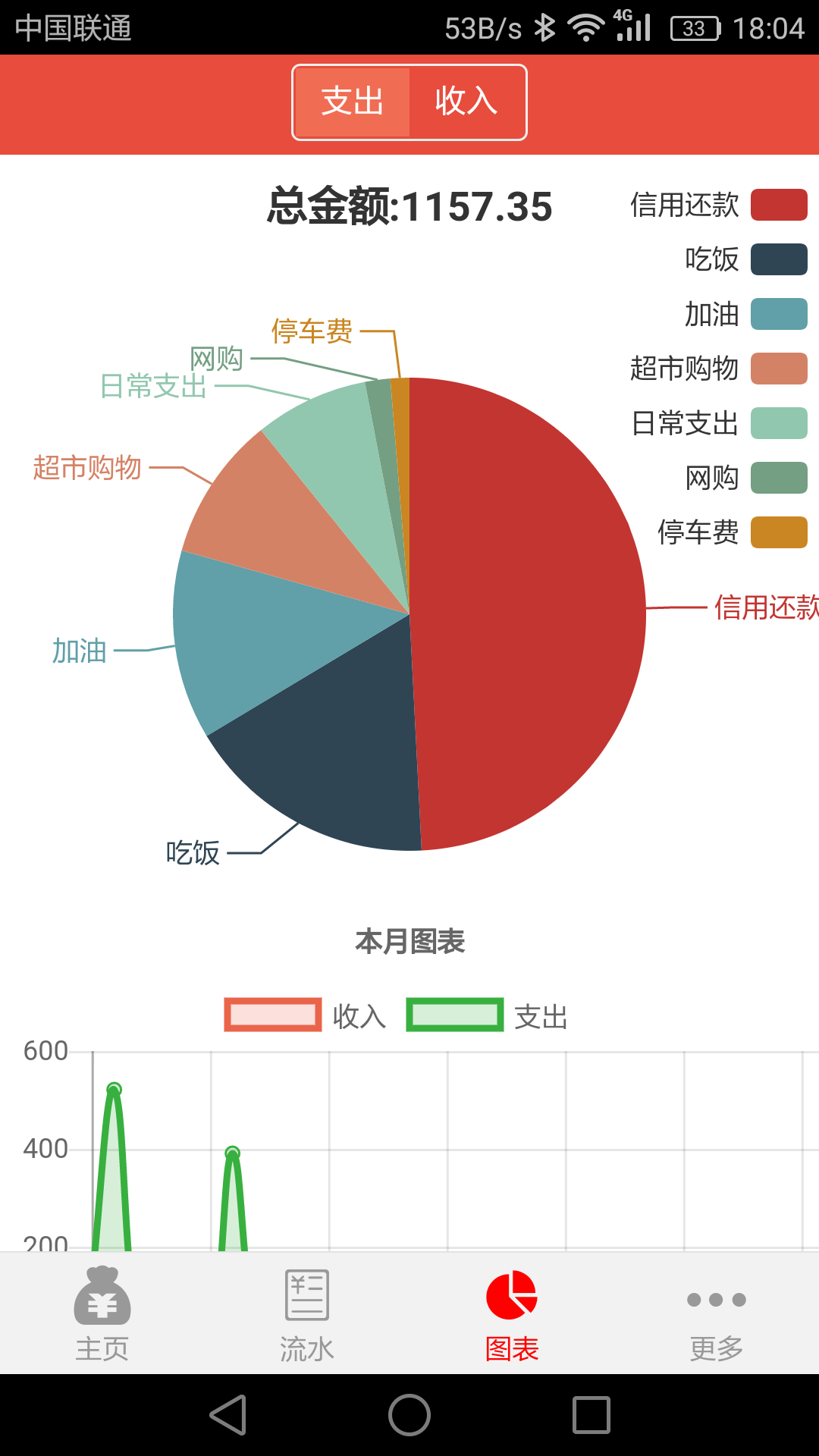 管账宝