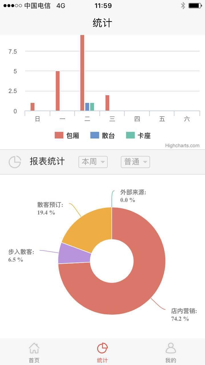 易订软件封面