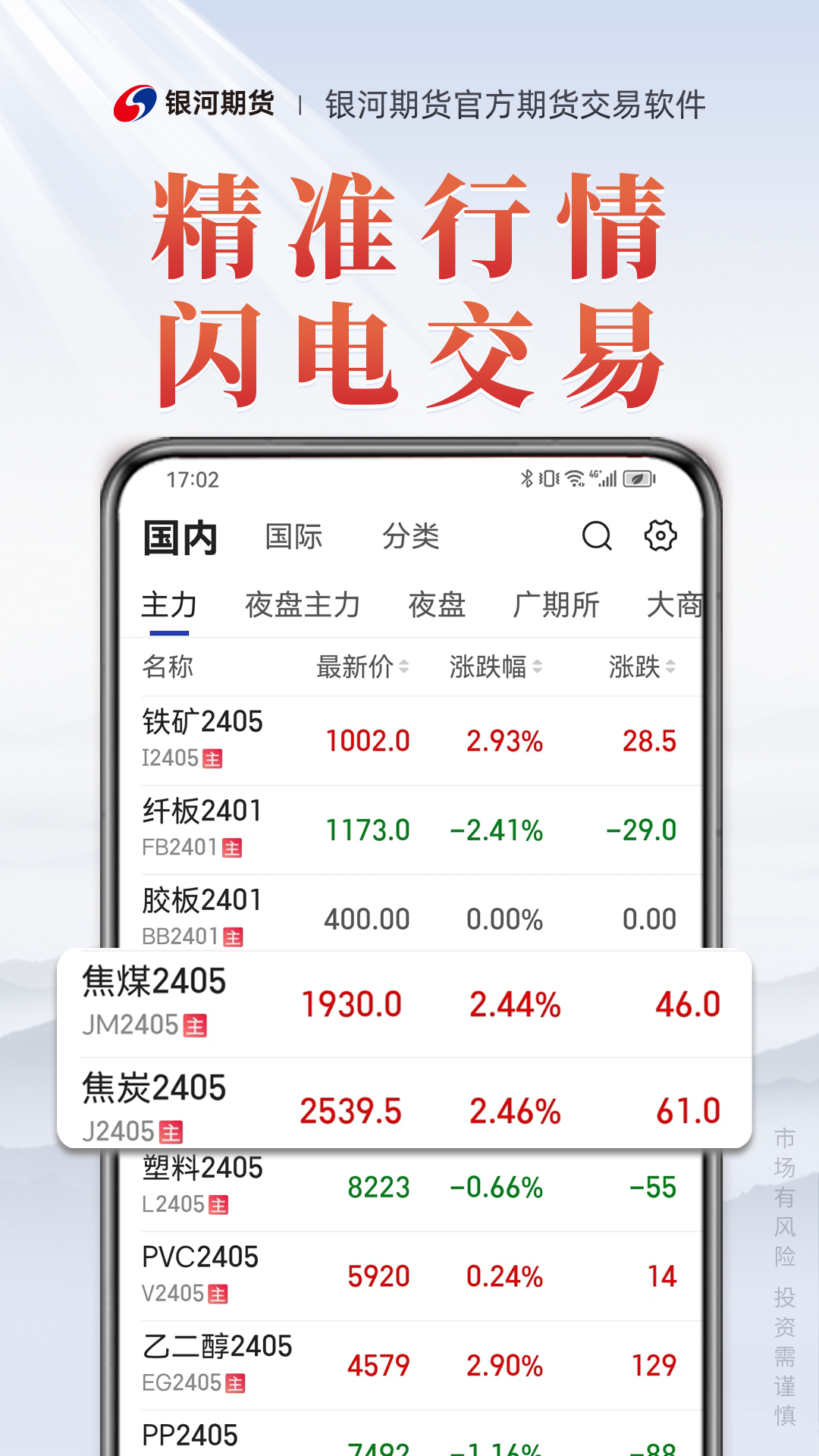 银河期货专业版软件封面