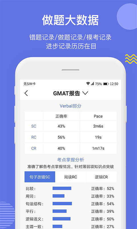 雷哥GMAT