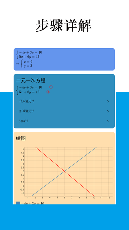 Mathfuns软件封面