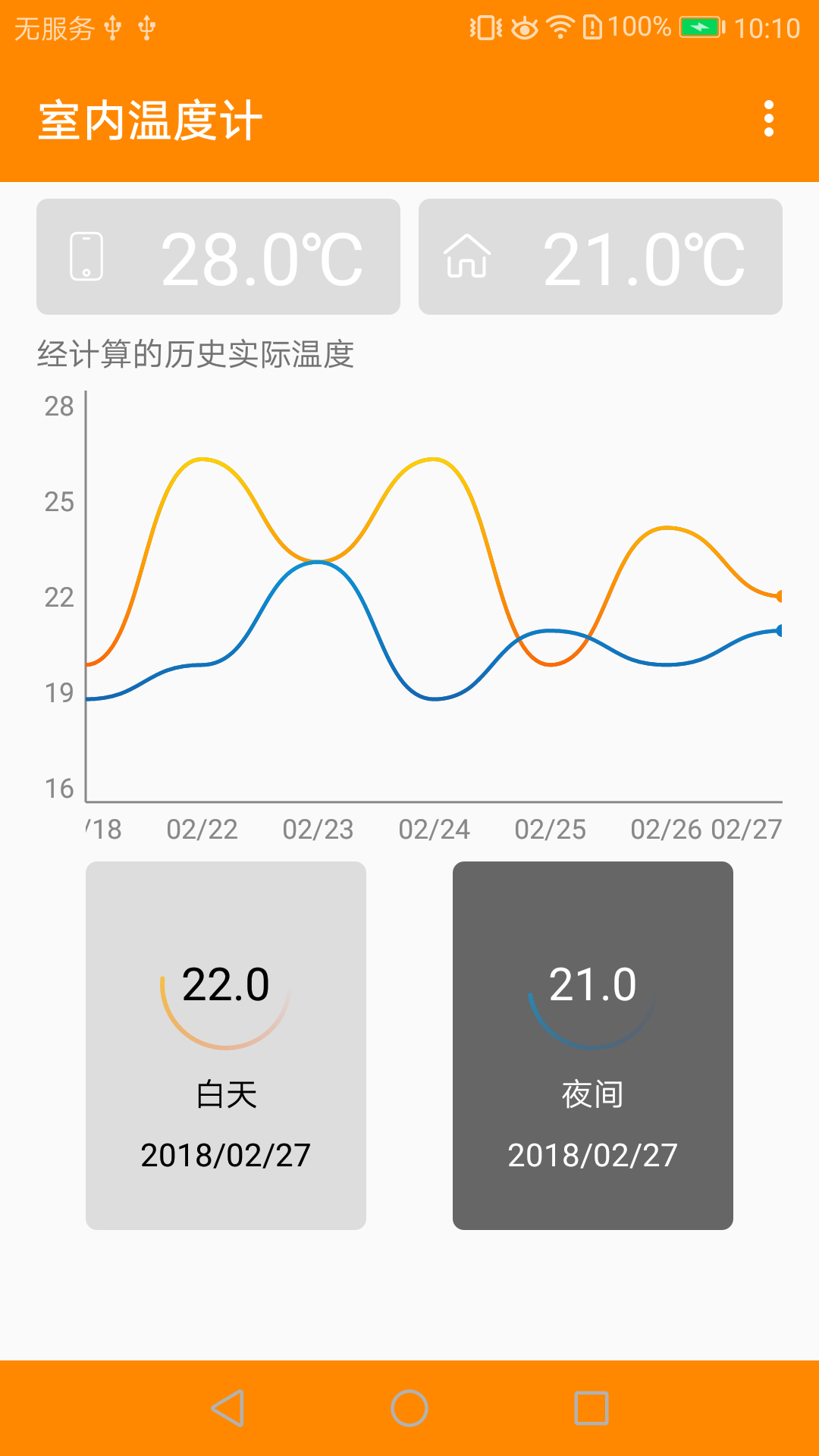 室内温度计软件封面