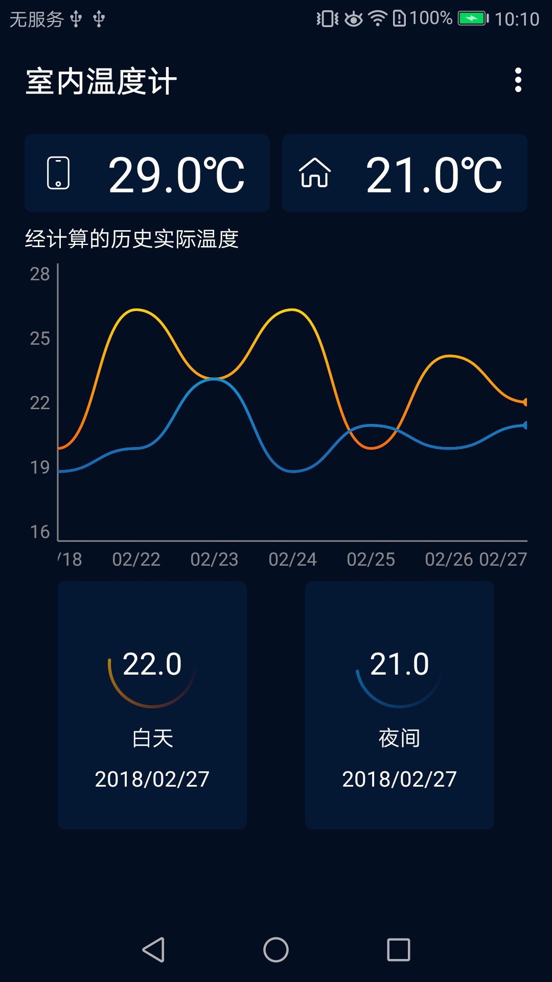 室内温度计软件封面