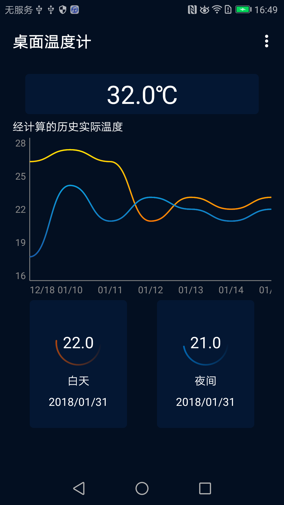 室内温度计软件封面