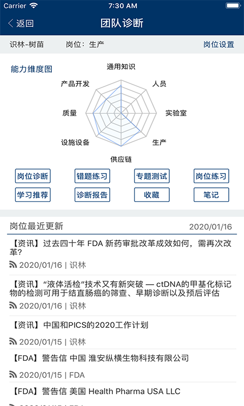 识林软件封面