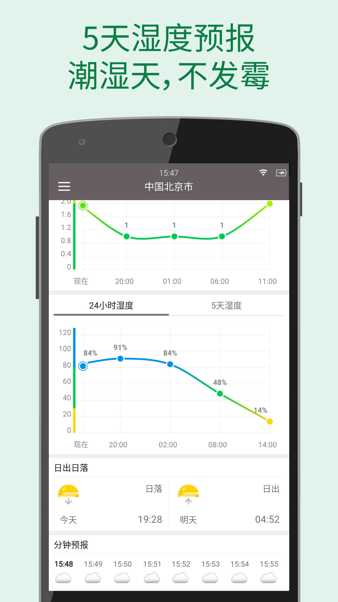 更准天气