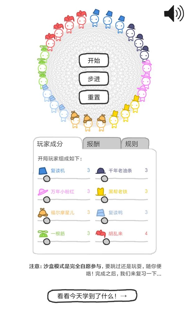 信任的进化-合作自私的基因