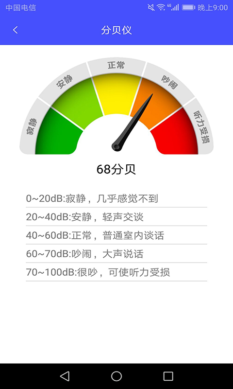 尺子专业测距仪