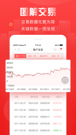 金建投ios软件封面