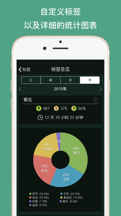 Forest专注森林ios