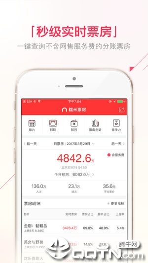 糯米票房ios