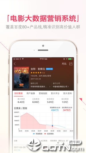 糯米票房ios