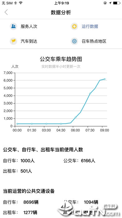 畅行南通ios