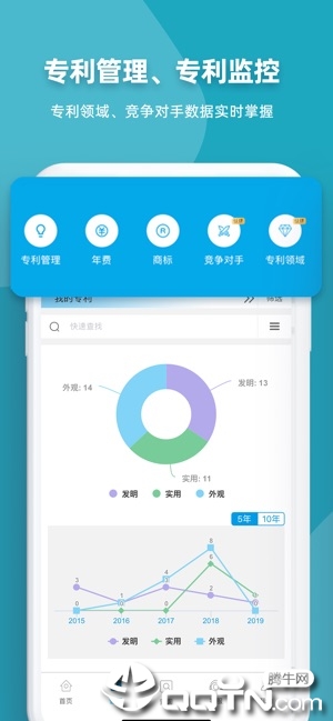 知识产权ios