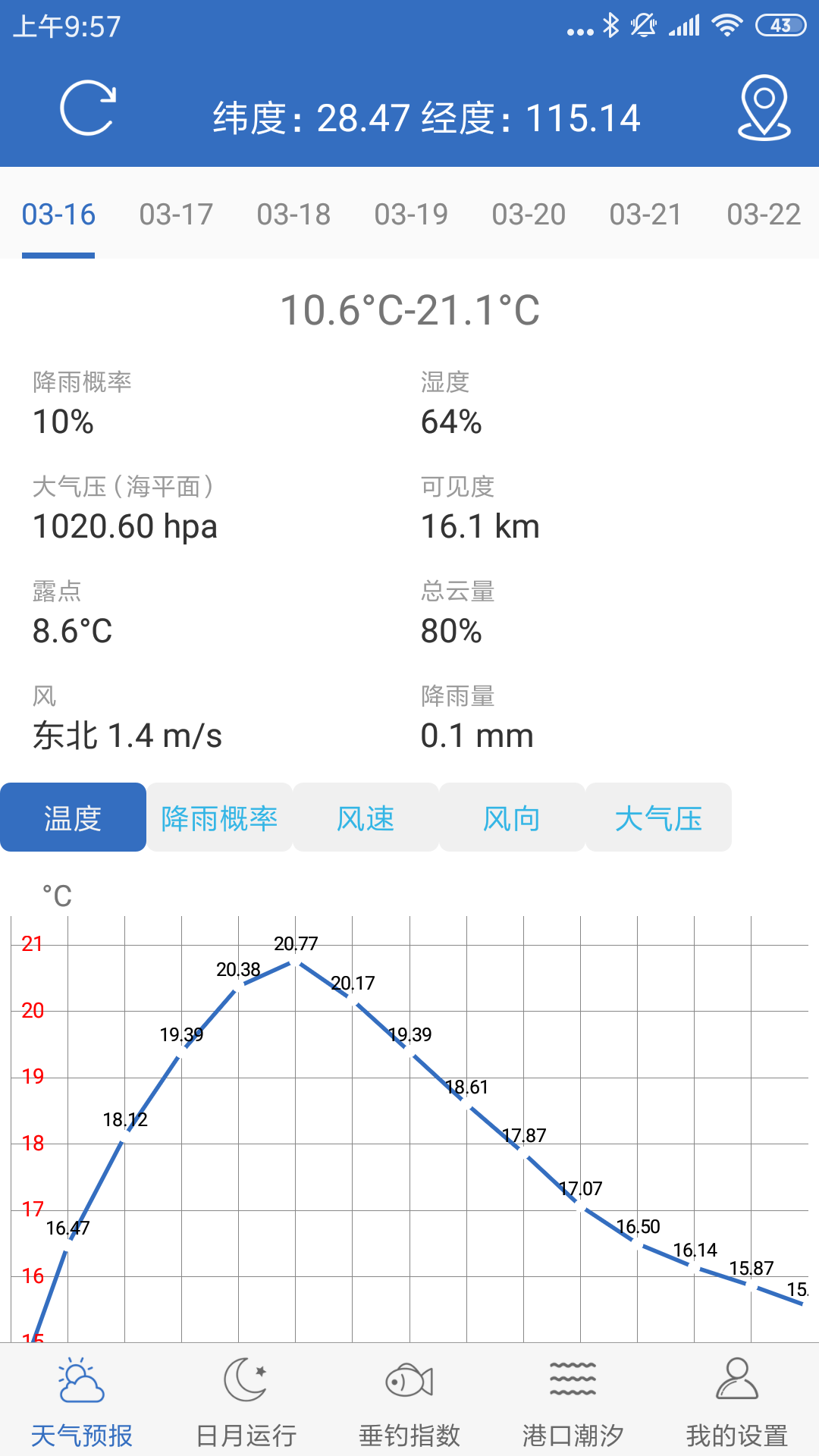 钓鱼天气软件封面