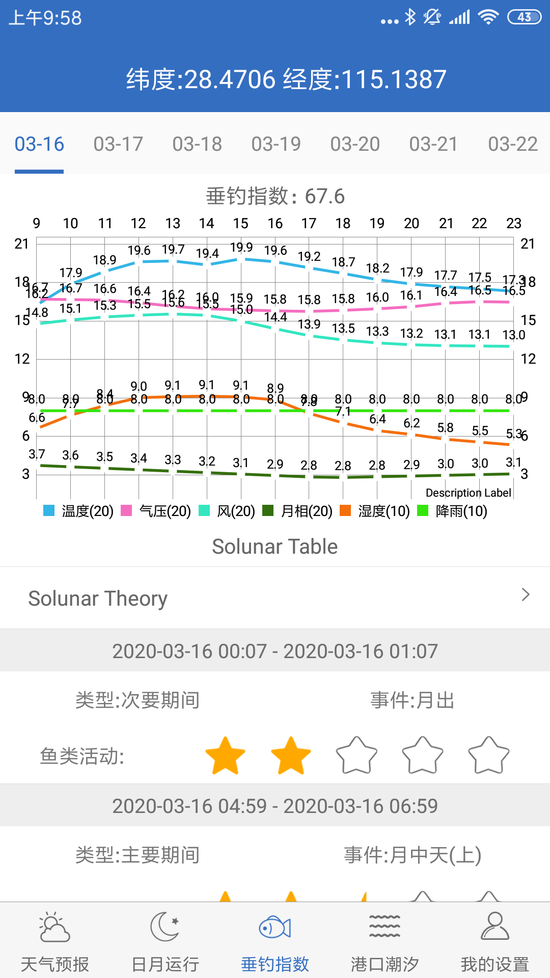 钓鱼天气软件封面