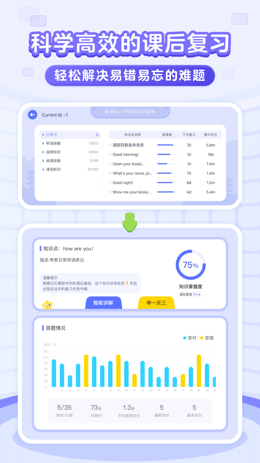 伴鱼智学