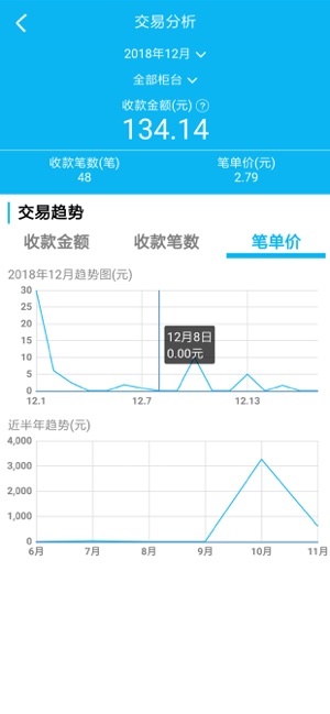 建行龙支付商家