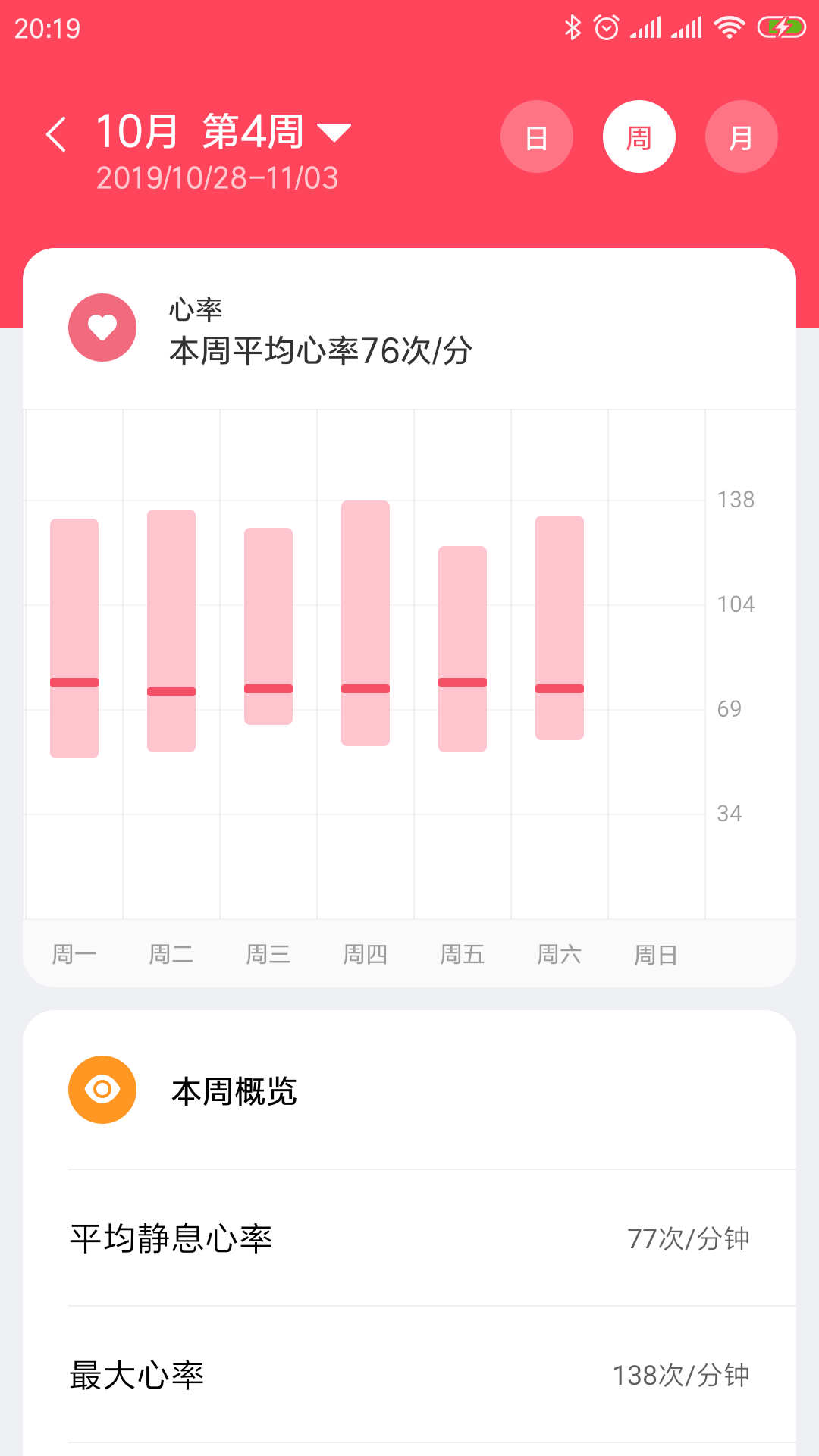 小米穿戴ios