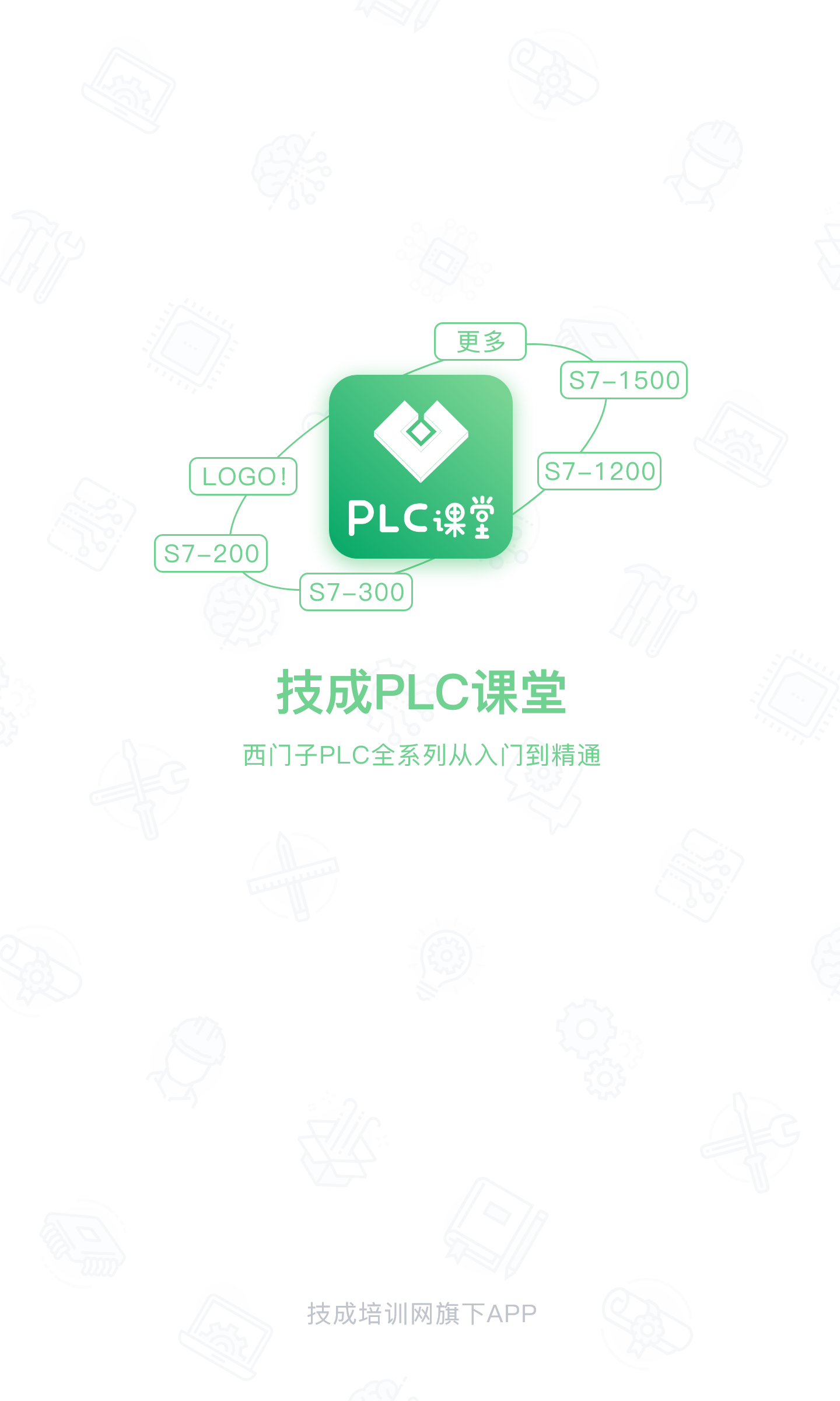 技成PLC课堂