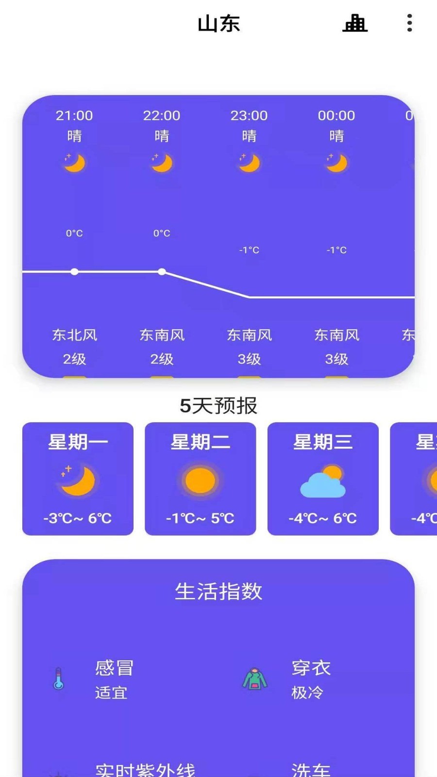 安果天气预报软件封面