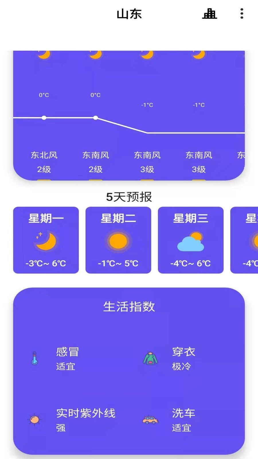 安果天气预报软件封面