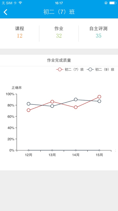 易加互动教师ios