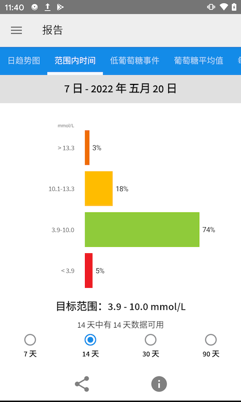 瞬感宝