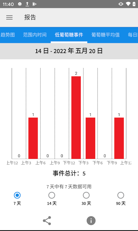 瞬感宝