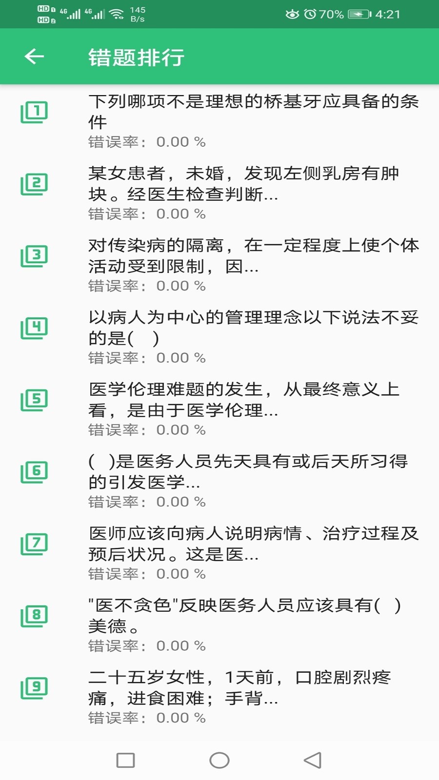 口腔内科学主治医师题软件封面