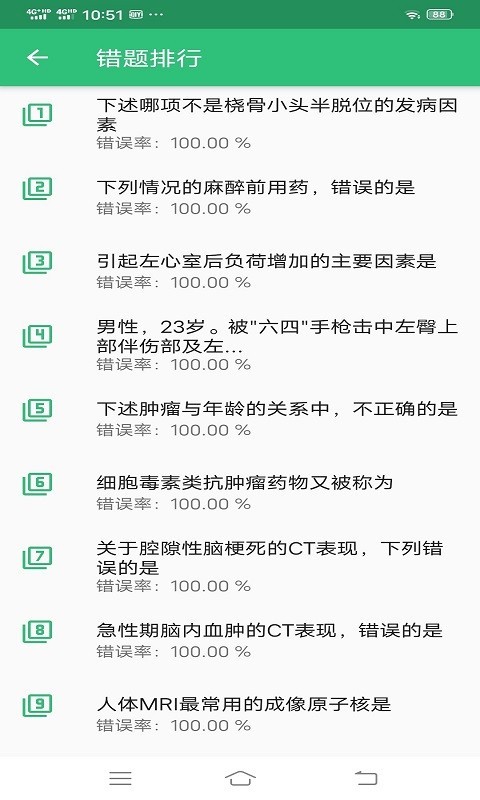 整形外科学主治医师题库