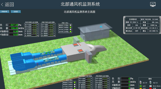 宁煤信息平台iOS版