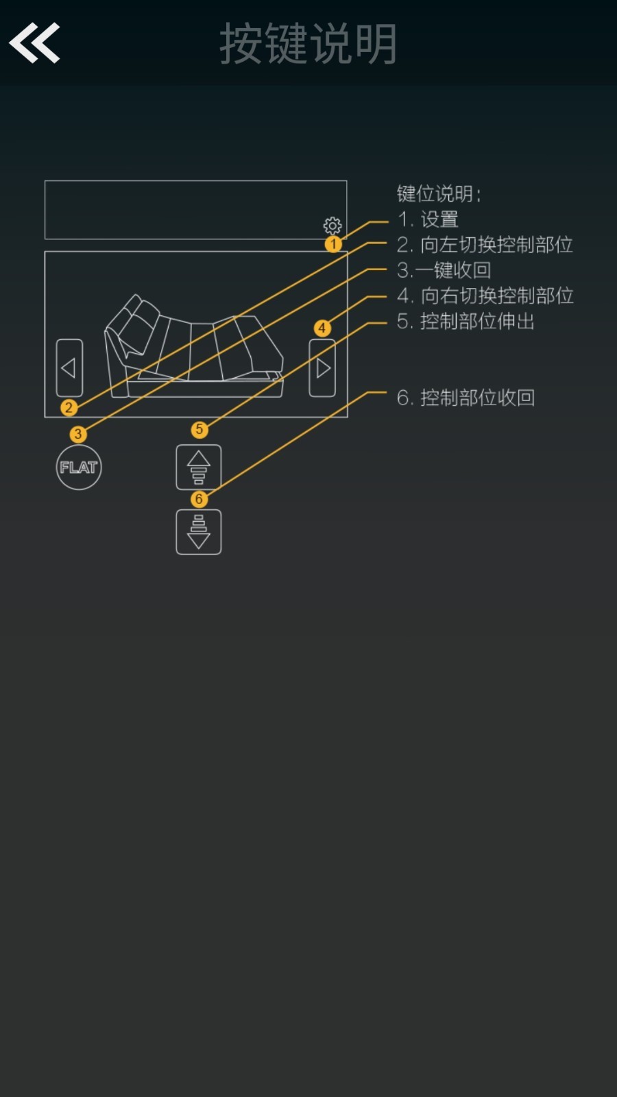 芝华仕智能床-Z系软件封面