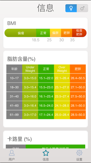 称称app软件封面