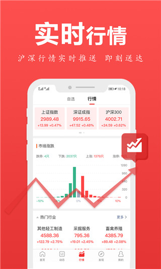 解析投资app软件封面