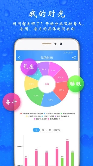 时光计划app