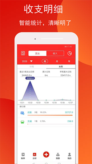 米墩儿记账app软件封面