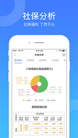 社保一点通app软件封面