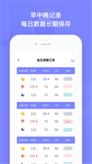 血压小本app