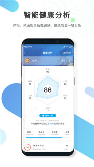 数字人体app