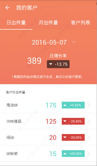 百世快递招财进宝app