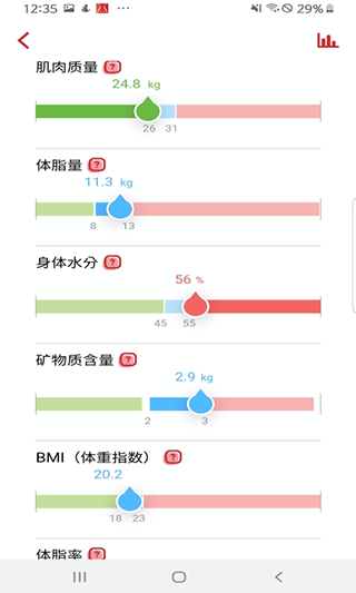 菲仕乐智能搅拌机app