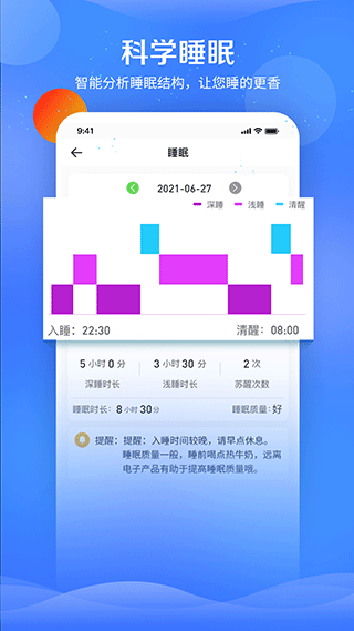 FitPart app软件封面