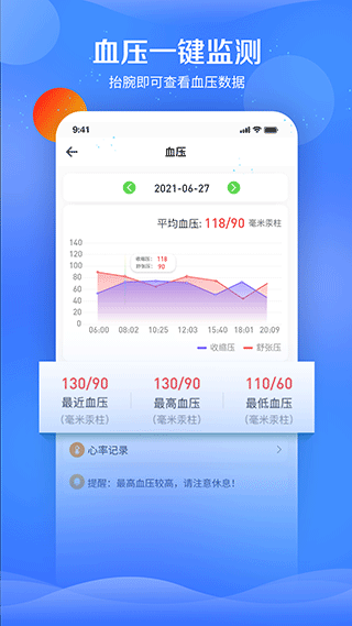 FitPart app软件封面