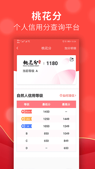 信用榆林app