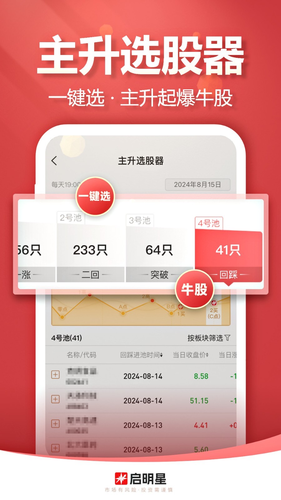 启明星股票-盯主力的炒股软件软件封面